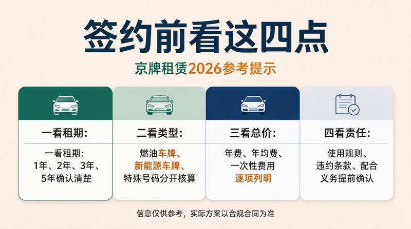金融服务